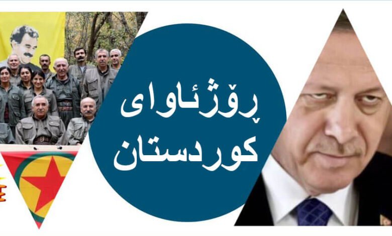 West_Kurdistan_kurdane